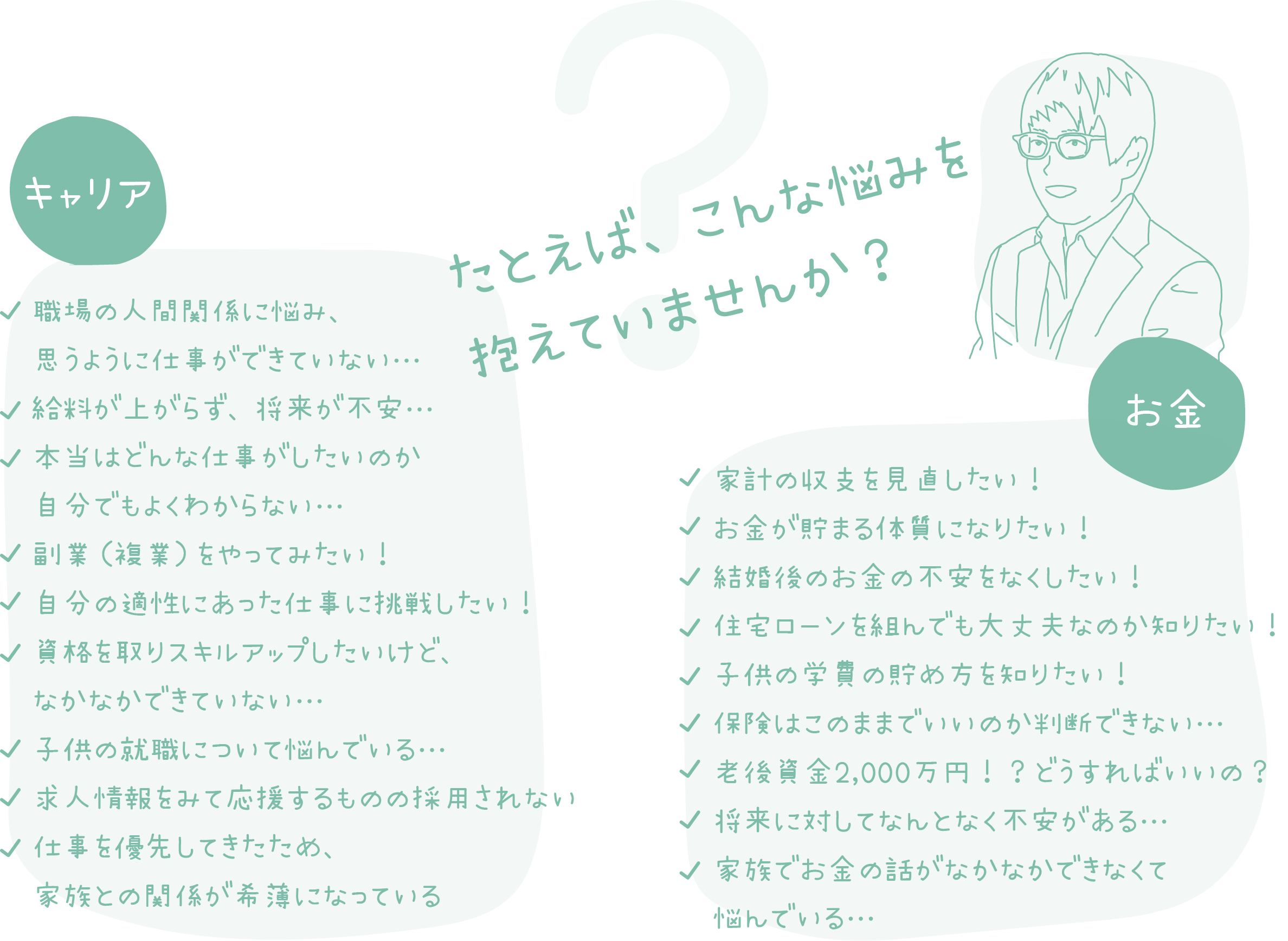 キャリア：職場の人間関係に悩み、 思うように仕事ができていない… 給料が上がらず、将来が不安… 本当はどんな仕事がしたいのか 自分でもよくわからない… 副業（複業）をやってみたい！ 自分の適性にあった仕事に挑戦したい！ 資格を取りスキルアップしたいけど、 なかなかできていない… 子供の就職について悩んでいる… 求人情報をみて応援するものの採用されない 仕事を優先してきたため、 家族との関係が希薄になっている。お金：家計の収支を見直したい！ お金が貯まる体質になりたい！ 結婚後のお金の不安をなくしたい！ 住宅ローンを組んでも大丈夫なのか知りたい！ 子供の学費の貯め方を知りたい！ 保険はこのままでいいのか判断できない… 老後資金2,000万円！？どうすればいいの？ 将来に対してなんとなく不安がある… 家族でお金の話がなかなかできなくて 悩んでいる…