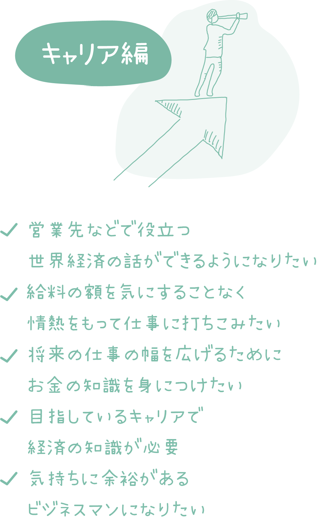 キャリア編：営業先などで役立つ世界経済の話ができるようになりたい 給料の額を気にすることなく情熱をもって仕事に打ちこみたい 将来の仕事の幅を広げるためにお金の知識を身につけたい 目指しているキャリアで経済の知識が必要 気持ちに余裕があるビジネスマンになりたい