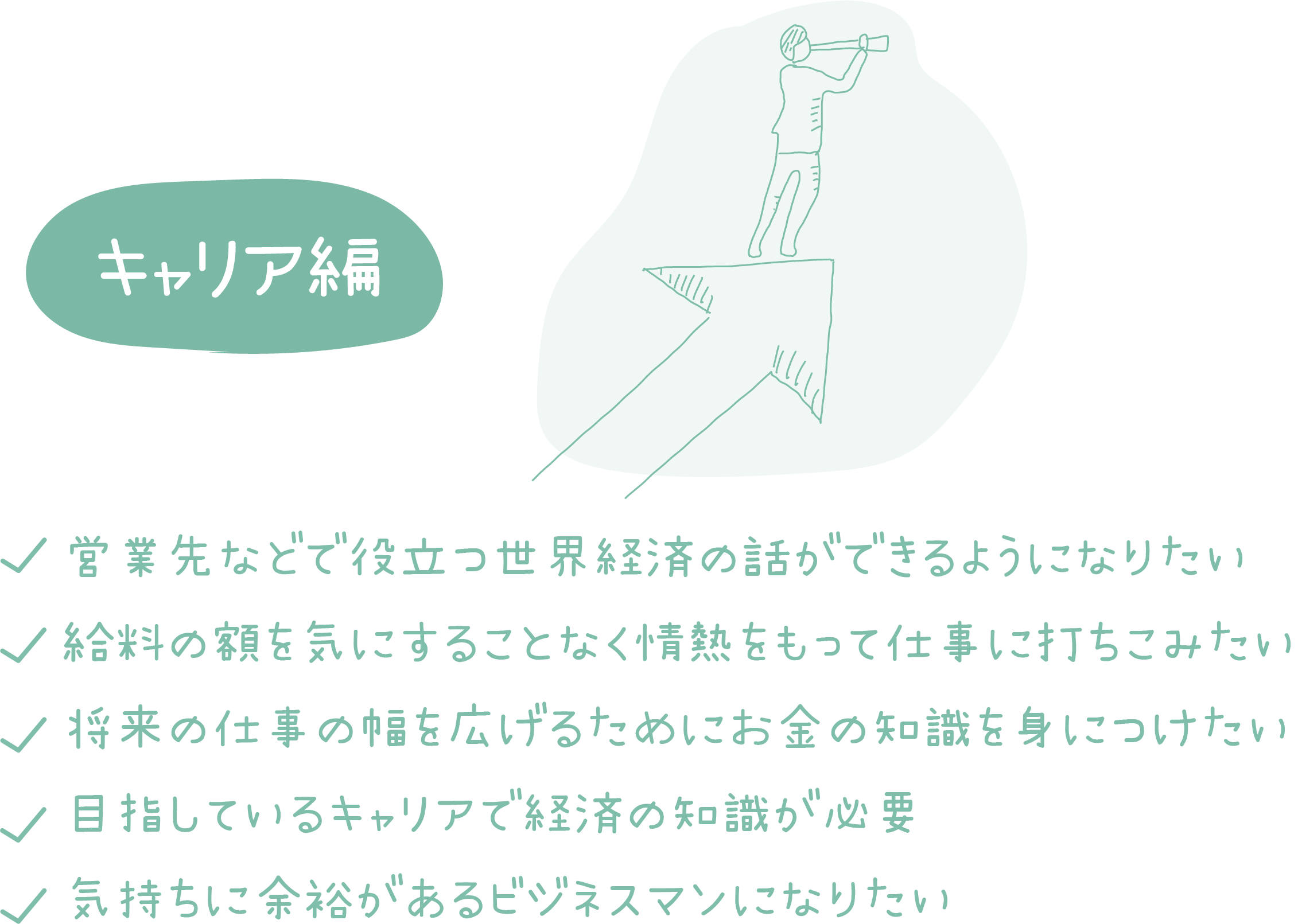 キャリア編：営業先などで役立つ世界経済の話ができるようになりたい 給料の額を気にすることなく情熱をもって仕事に打ちこみたい 将来の仕事の幅を広げるためにお金の知識を身につけたい 目指しているキャリアで経済の知識が必要 気持ちに余裕があるビジネスマンになりたい