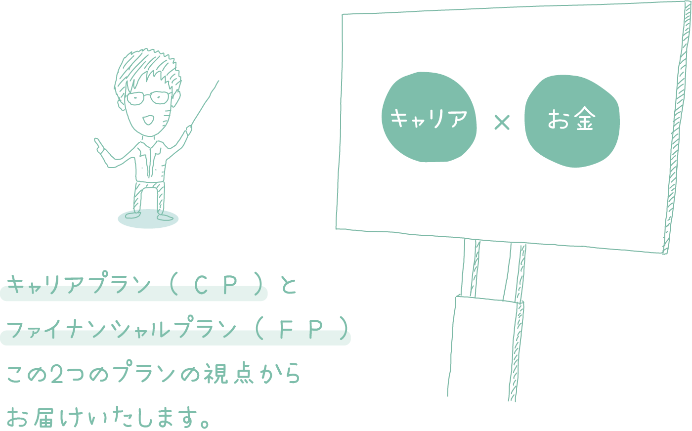 キャリアプランとファイナンシャルプラン。この２つのプランの視点からお届けいたします。