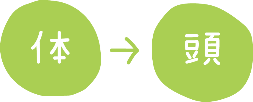 体→頭