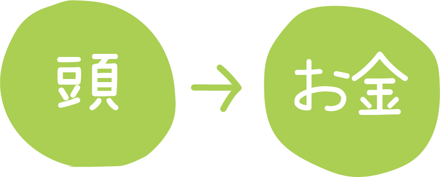 頭→お金